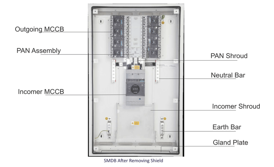 Sub Main Distribution Board (SMDB):